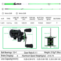 Two-piece rod construction for sensitivity and power