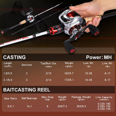 Sougayilang 30-ton carbon blank rod demonstrates strength and twist resistance.