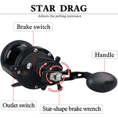 6.0:1 gear ratio label on reel