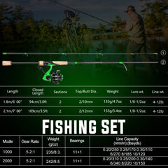 Titanium oxide guides for smooth line flow on BRAVO II rod