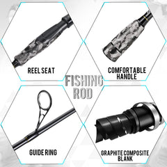 Sougayilang camouflage EVA handle; comfortable grip for extended fishing sessions.