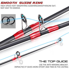 Sougayilang graphite and fiberglass rod construction for sensitivity and strength