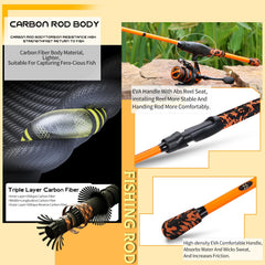 Sougayilang IM7 graphite 2pc rod assembly for easy storage on trips.