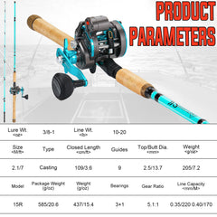 Line counter reel with drag system and handle