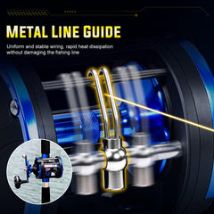 Sougayilang LDT40 gear mechanism close-up displays high-torque brass gears.