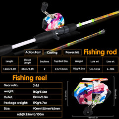 EVA grip on Sougayilang spincast rod
