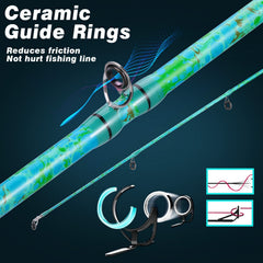 Sougayilang rod guides with zirconium oxide for long cast distance and heat dissipation