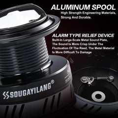 Sougayilang stainless-steel guides with PVD coating reduce line wear