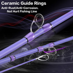 Sougayilang Voidflare stainless steel guides Upgrade line control and durability.