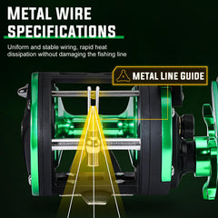 Aluminum spool with line capacity rings