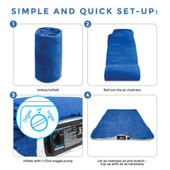 SoundAsleep Dream Series SureGrip bottom prevents sliding on floors.