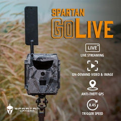 Spartan Camera GoLive on-demand capture shows real-time images when action unfolds.
