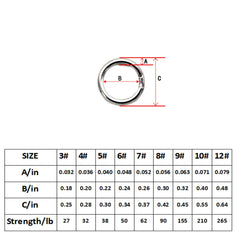 8# split ring 90lb 100pcs stainless steel