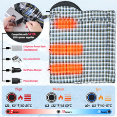 Sportneer heated sleeping bag layout showing shoulder, waist, and foot heating for comfort.