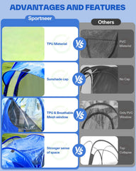 Sportneer all-weather warmth tent shields wind and rain for comfortable cheering.