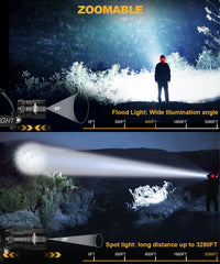 Spriak headlamp motion sensor activation for hands-free use.
