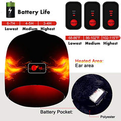 SPRING heated hat battery pocket demonstrates convenient charging access