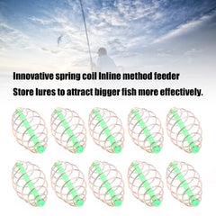 Spring coil inline method feeder - compact design