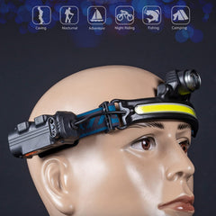 Spyminnpoo COB headlamp on-beam demonstrates bright, reliable main light.