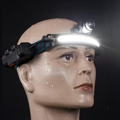 Spyminnpoo COB headlamp side view highlights compact, portable design for travel.