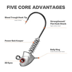 Stacked cone bait keeper detail on jig head