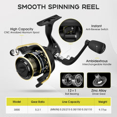 Stainless steel hooded reel seat for durability