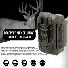 Stealth Cam Deceptor Max bundle contents with two 32GB cards ready for quick setup