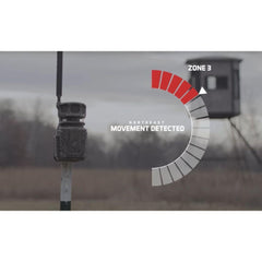 Stealth Cam Revolver GPS integration shares coordinates for precise stand and plot placement.
