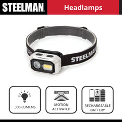 Steelman Pro headlamp with magnetic mount for quick workshop attachment.