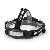 Steelman Pro Slim Profile headlamp front view showing compact hands-free illumination