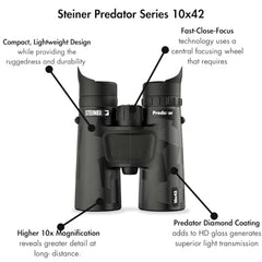 Steiner Predator diamond coating close-up emphasizing brighter, higher-contrast imaging
