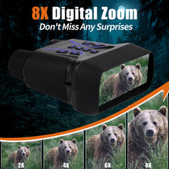 Stomonster 8X digital zoom brings distant action closer without disturbing animals