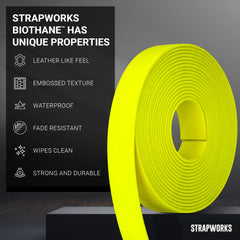 Strapworks BioThane coated webbing closeup showing soft, flexible, waterproof surface.