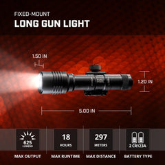 ProTac M-LOK mount attachment for rail system