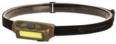 Streamlight Bandit headlamp beam angle adjustable for precise trail lighting.