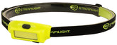 Streamlight Bandit headlamp front view for hands-free nighttime visibility