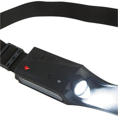 Strongway headlamp motion-sensor wave for touch-free brightness control