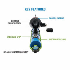 SUFFUSE fishing rod premium materials for durability on shores and during travel.
