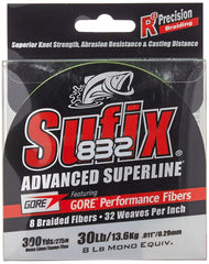 Close-up of 8-fiber construction on Sufix 832 Advanced Superline