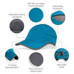 Sunday Afternoons Eclipse Cap convertible ventilation for cooling airflow