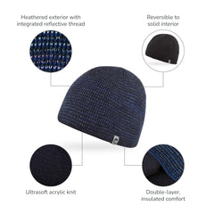 Integrated reflective thread woven into acrylic knit