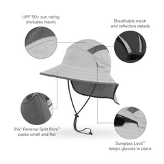 Sunday Afternoons Ultra Adventure Hat neck flap detail offering extended neck coverage for hot days.