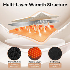 Sun Will heated hat battery pack illustrating long-lasting power for extended wear.