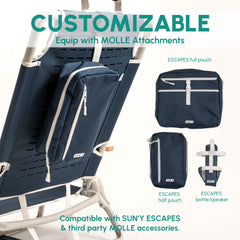 SUN'Y Escapes MOLLE attachments enable customized comfort on the go.