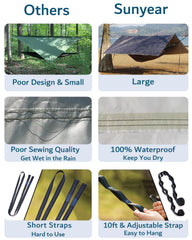 Sunyear-rain-fly-tarp highlights waterproof shelter for unexpected showers during outdoor adventures.