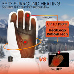 SURGOAL heated gloves showcase up to eight hours of continuous warmth on a full charge.
