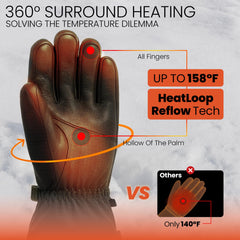 SURGOAL heated gloves highlight secure wrist cuff and snug winter fit.