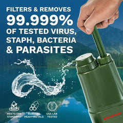 Survivor Filter PRO Extender backwashing syringe for quick field maintenance