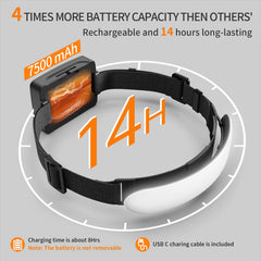 svsviio headlamp angle-adjust view shows flexible 90° beam for precise targeting