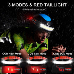 Swanlake headlamp lightweight-3-8oz stays comfortable during long wear